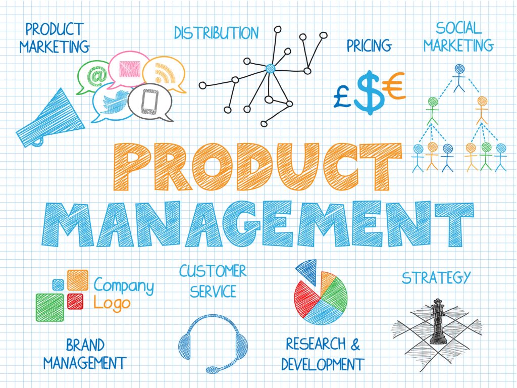 Objectifs et actions dans le product management